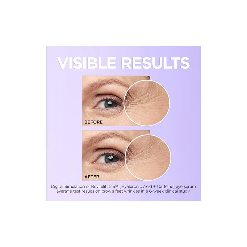 L'Oreal Paris Revitalift Hyaluronic Acid + Caffeine Hydrating Eye Serum