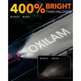 OXILAM H-B3 9005 LED Fog Light Bulb, 400% Brightness, 6500K Cool White, 1:1 Size, Fanless Fog Light Halogen Replacement, IP68, Plug and Play, Pack of 2