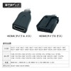 MAXWIN CAB-HD10 HDMI Cable for Car Navigation Systems, A Type