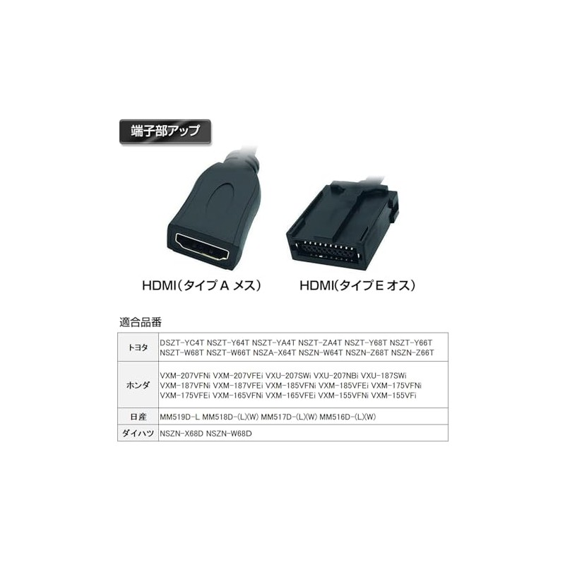 MAXWIN CAB-HD10 HDMI Cable for Car Navigation Systems, A Type