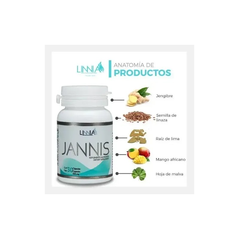 Linnia Jannis Clásica Celeste + Fem Rosa Para Mujer Aguaje