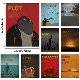 9 Pieces Elements of Novel Posters Literature Art Prints English Language and Literature Posters for Middle School and High School Classroom Library Office or English Classroom Decorations or