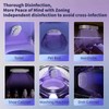 Toilet Guard,Smart U V-C Toilet Cleaner & Odor-Control System with