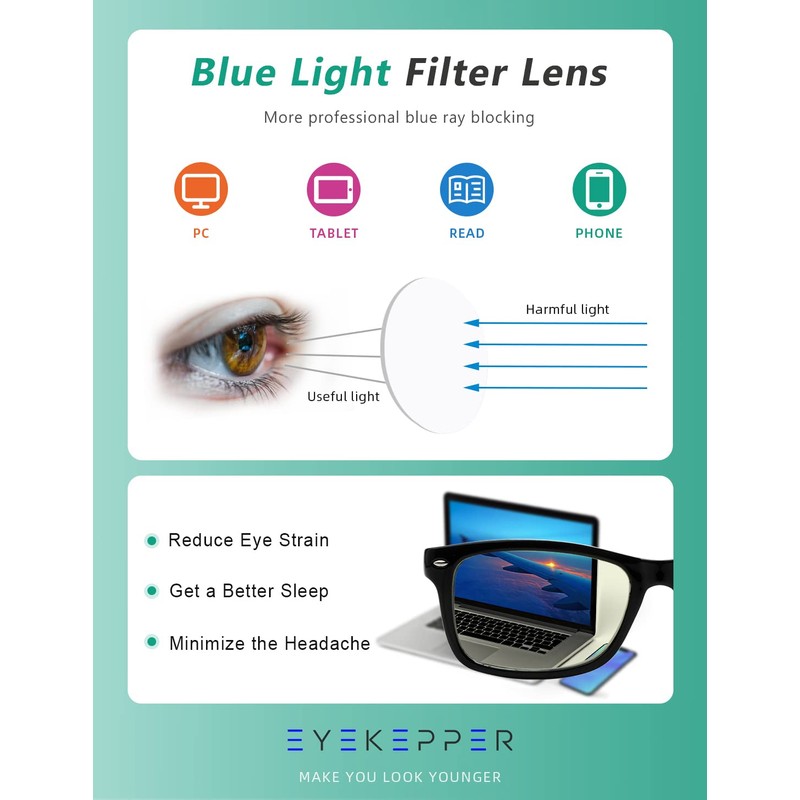 Eyekepper Computer Reading Glasses,Reduce Eye Strain Computer Readers (Tortoise,+2.5)