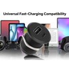 CamperXlite RV USB C Outlet 12V/24V All-aluminum QC 3.0 USB