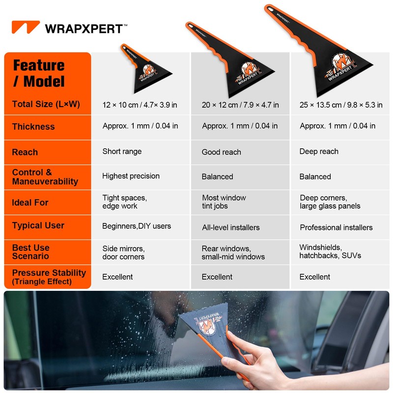 WRAPXPERT Window Tint Squeegee Triangle Contour Squeegee Corner Card Car