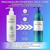nfuse Natural Magnesium Body Lotion | Mg++ Delivery Technology |