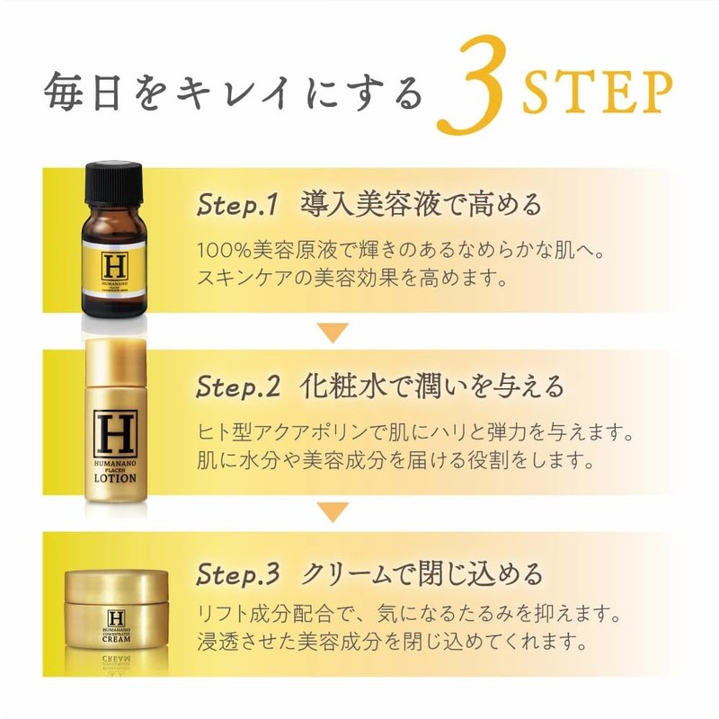 HUMANANO Placenta 7-Day Trial Set, Placeno, Lotion, Placen Solution Cream,