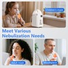 Nebulizer Machine for Adults & Kids – Compact Jet Nebulizer