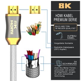 BHW HDMI Cable 2.1 Fibre Optic - 8K 120Hz - 4k 240Hz HDR10+ 3D eARC CEC HDCP 2.3 Optical Ultra High Speed Gold-Plated Contacts Fibre Optic Cable with Zinc Alloy Connector Kink Protection, Black