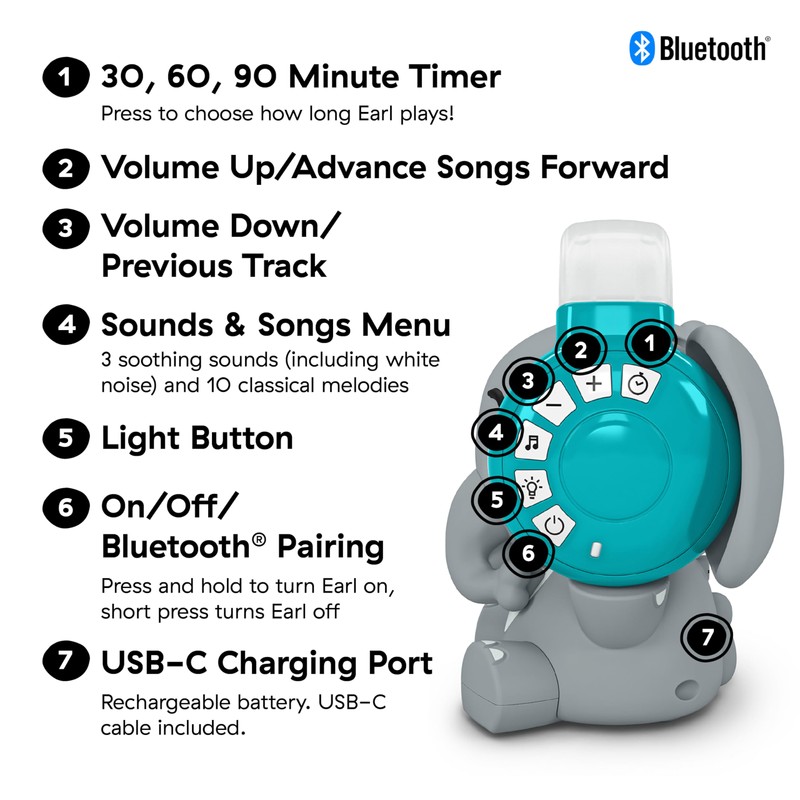 Baby Einstein Earl The Elephant Bluetooth Soother Sound Machine for