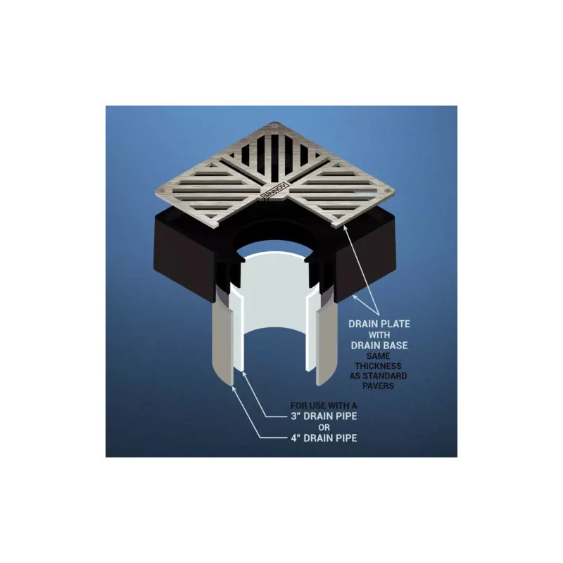 Sinnov Stainless Steel 3 & 4" in Drain Grate, Paver,