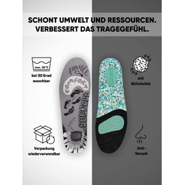 Bama I am recycled comfort insoles with activated carbon made from 100% recycled materials for optimal cushioning and stability, 1 pair, gray