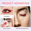 Red 5D Volume Length Mascara and High Pigmented Eyeliner Kit
