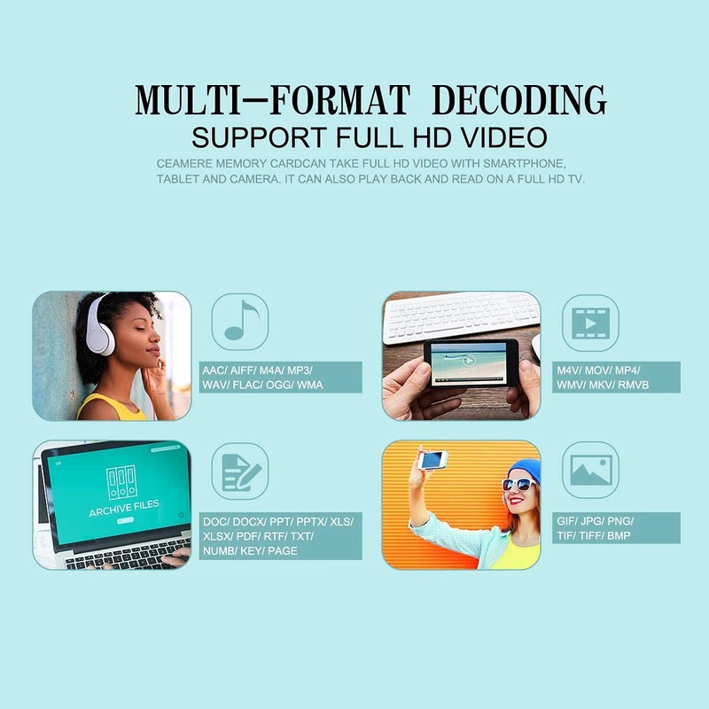 SD Card 1024GB MicroSDXC, 85MBs Read Speed, 25MBs Write Speed