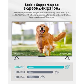 Yauhody 8K HDMI 2.1 Cable 5m, 48Gbps Ultra alta velocidad de nylon trenzado de alta resistencia HDMI 2.1 Cord, Real 8K@60Hz, 4K@144Hz, 4K@120Hz, eARC, HDCP 2.2 y 2.3, 3D para monitor, TV (5m)