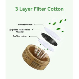 Replaceable Activated Carbon Filters 20 - Pack | Ideal for Silicone Mouth Funnels | Triple - Layer Filtration for Cleaner | Contactless Design for Hygiene