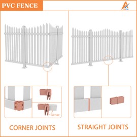 AwnPro Scallop 2Sets 36" H x 84" W Vinyl Picket Fence Panels White Decorative Fence for Garden Patio Yard Pool Walkways (34x2 Pickets)