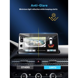 LANTU Car Screen Protector for 2025 2024 2023 Honda CR-V EX-L Sport Touring CRV Accessories Navigation Touchscreen Protector Film Tempered Glass HD Clear Anti-Glare 9''