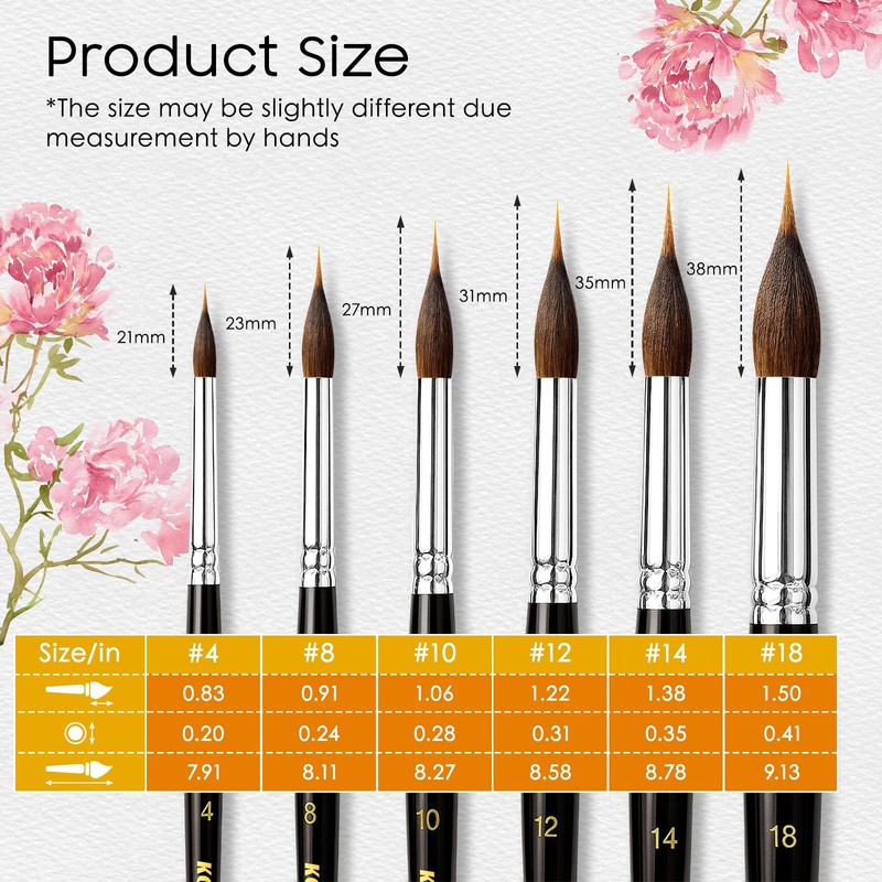 6 PCS Watercolor Brushes Professional, Extended Needle Point Brushes with