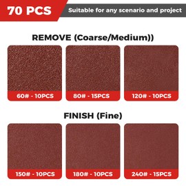 70 PCS 9 Inch Sanding Disc Hoop and Loop Sanding Discs Self Stick 8 Hole Drywall Sandpaper Assorted 60/80/120/150/180/240 Grit for Drywall Sander