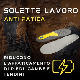 Curaped Anti Fatigue Gel Insoles - Ergonomic Support for Safety Shoes, Shock Absorbing and Work Shoes - Men 7-11 - Comfort for Working Standing - Ideal for Work Shoes