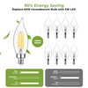 Sigalux E12 LED Candelabra Bulb 60 Watt Equivalent, Dimmable Chandelier