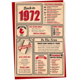 53rd Birthday Card - Back in 1972 In This Year Card, Greeting Card for Men and Women, Birthday Cards for Women, Birthday Cards for Men, 53rd Anniversary Card, 5x7