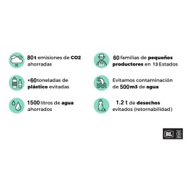 Shampoo Bergamota Natural Orgánico Mr.man 250ml