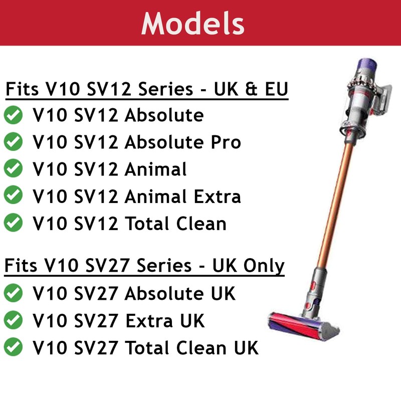 Spares2go Dust Bin Container compatible with Dyson V10 SV12 Animal