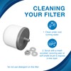 ZENWATER Genuine Micro Ceramic Dome Filter Replacement - Exclusively for
