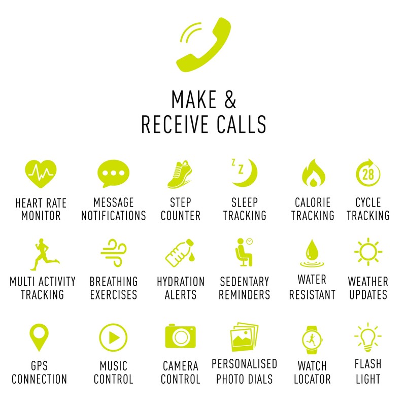 Reflex Active Series 23 Black Strap Fitness Calling Smart Watch