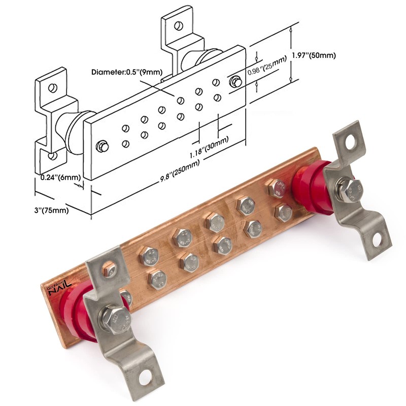 GOUNENGNAIL-Wall Mounted Copper Ground Bar Kit .25" x 2" x