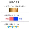 DAIDOHANT 10155275 Soft Copper Wire [Electric Copper] [Thickness] #30 0.01