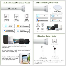 Aprilsmart Motorized Blinds with Remote,Compatible with Apple HomeKit Alexa Google Home- Voice and app Control,Motorized Roller Shades 100% Blackout Fabric Sample (White)