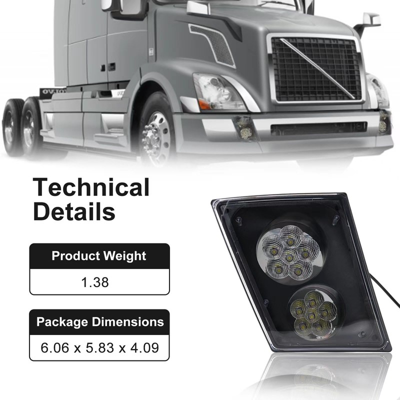 TINWID1919 LED Fog Light Lamp Replacement for 2003-2017 Volvo VNL/VN