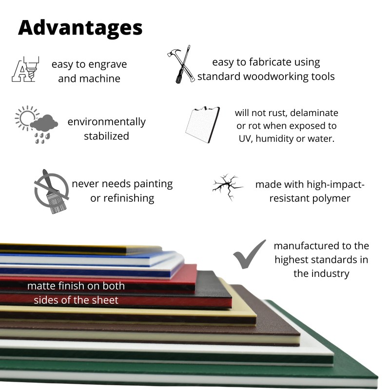 BuyPlastic ColorCore Plastic Sheet 1/4" x 12" x 24" Black-Red-Blac