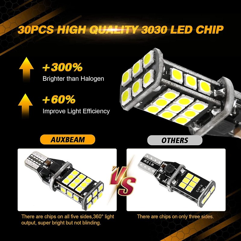 Auxbeam 912 921 LED Backup Light Bulbs, Canbus Error Free