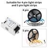 LIVE4COOL RGB/RGBW LED Bluetooth Controller RGB LED Strip Light Controller
