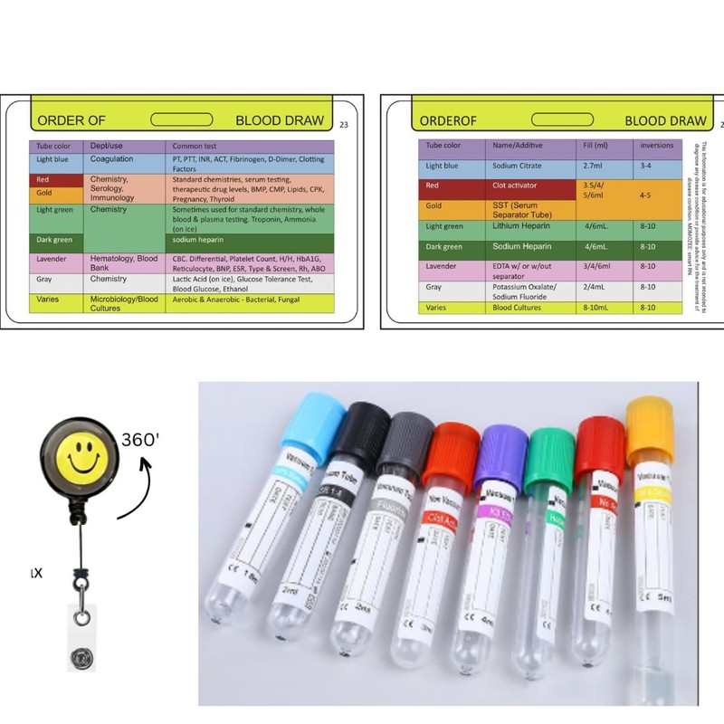 Order of Blood Draw Badge Card - Nurses, Nursing Students,