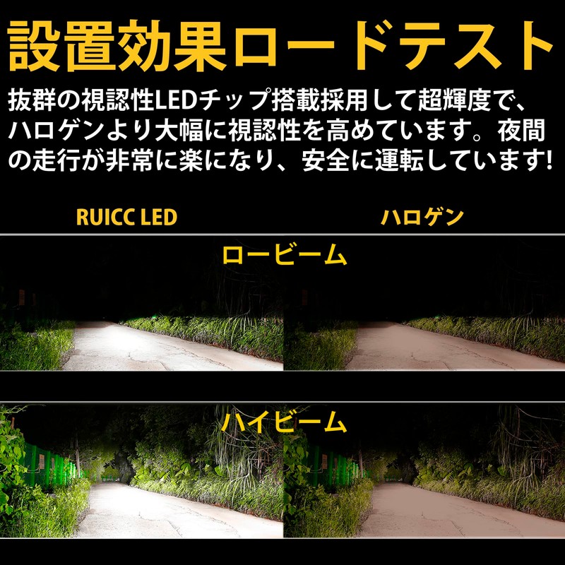 RUICC 12V-24V H4 LED Headlight, Hi/Lo, Compatible with Vehicle Inspection,