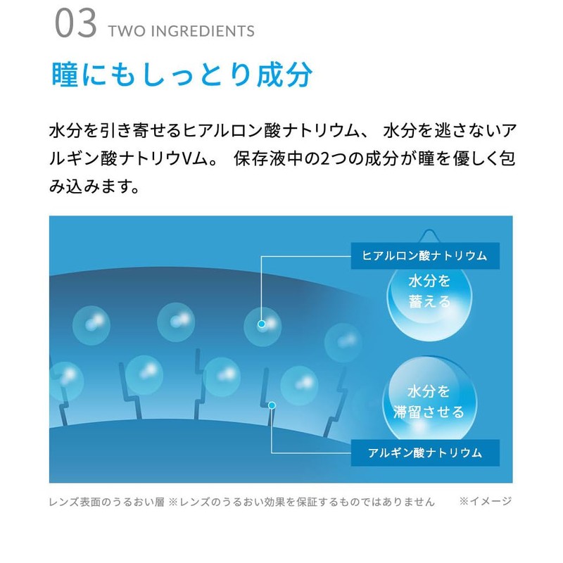 WAVEワンデー プレミアム 30枚入り 【BC】8.8【PWR】-3.25 ＜シリコーンハイドロゲル＞