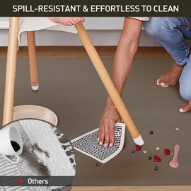 ZPAI Area Floor Mat for Home, 4'×6' Translucent Black No Slip Waterproof Vinyl Area Rug for Hard Floor, Spill Resistant Floor Protector Cover for Kitchen, Easy Clean Splat Mat for Under High Chair