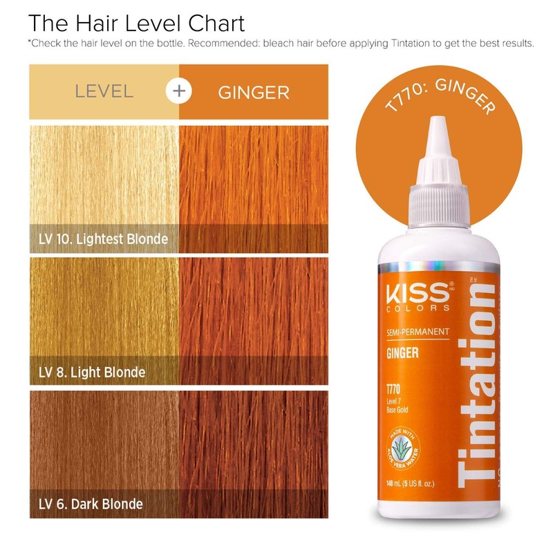 Kiss Tintation Semi-Permanent Hair Color 5 Ounce Ginger (2 Pack)