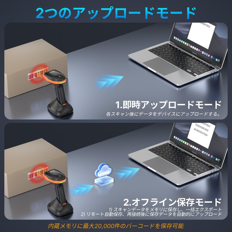 AGPTEK Bluetooth Barcode Scanner, 2D, 2.4G Wireless, Bluetooth Function, Wired