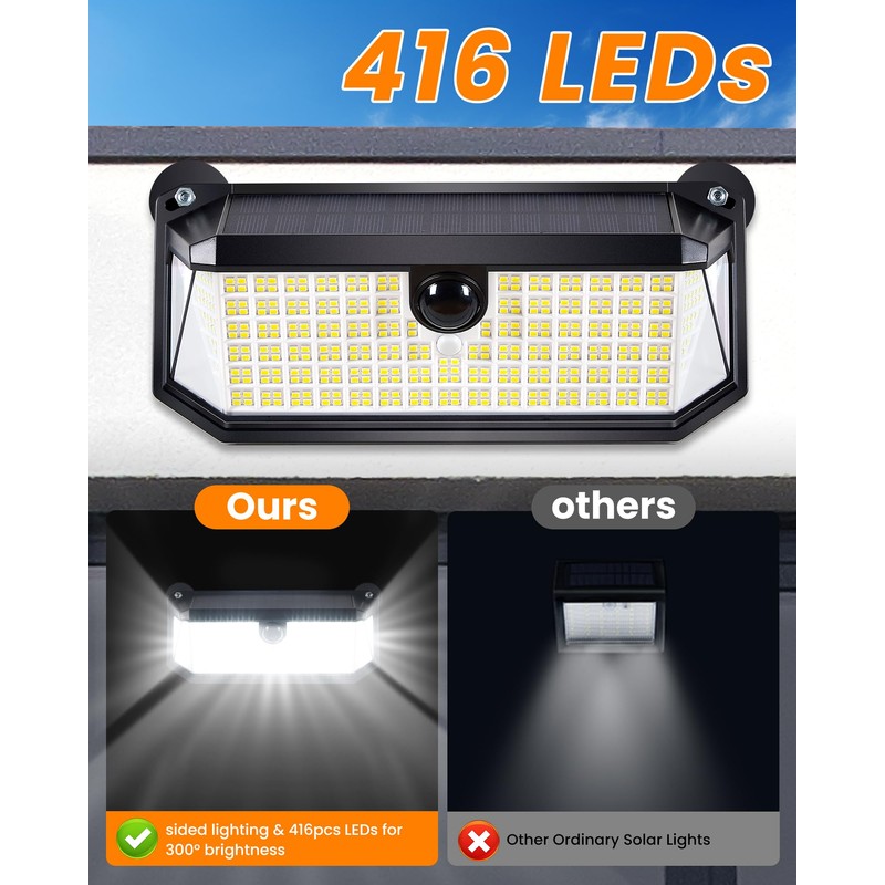 416LED 1500LM Thumok Magnetic Solar Lights Outdoor,RV Exterior Lights with