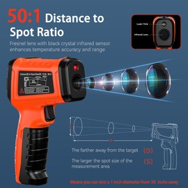 MOONASCEND -58°F to 2732°F Infrared Thermometer Gun，50:1 Laser Thermometer Gun for Oven、BBQ、HVAC，Humidity Measurement for Wood、Wall ，IR Temperature Gun for Engine 、Forging ，Industrial & Home Use