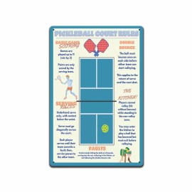 JP's Parcels Tin Signs Home Decor - Metal Sign 12 x 8 in. Pickleball Court Rules Basic Rules