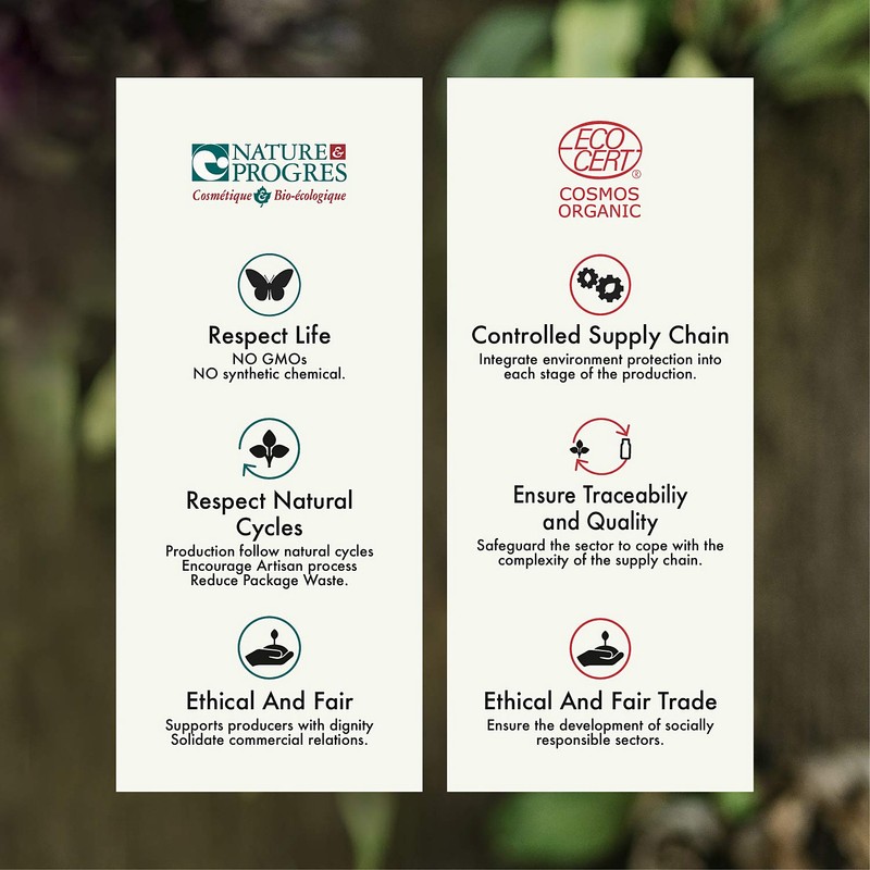 Écrin De Fleur - Soap