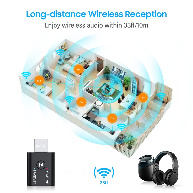 JIMTAB USB Bluetooth Adapter, 2 in 1 Wireless Bluetooth 5.0